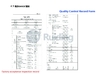 Κίνα Jiangsu Ruiding Environmental Engineering Co., Ltd. Πιστοποιήσεις