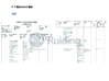 Κίνα Jiangsu Ruiding Environmental Engineering Co., Ltd. Πιστοποιήσεις